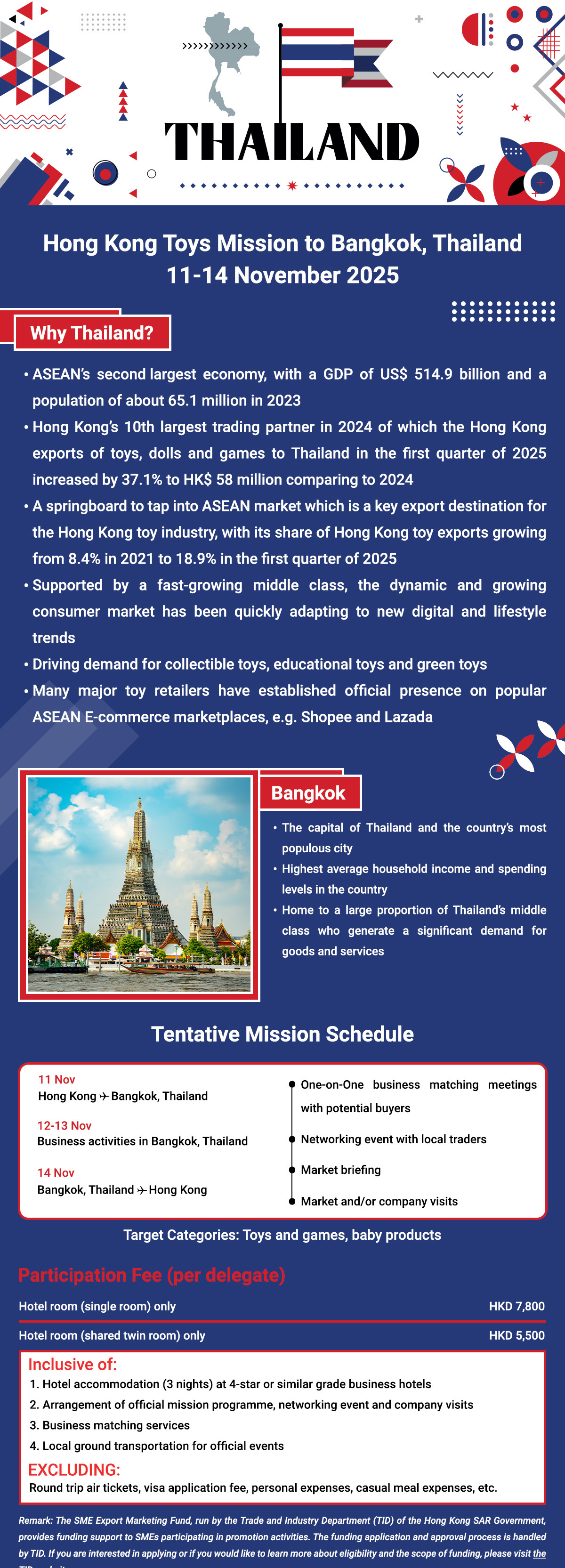 Hong Kong Toys Mission To Bangkok Thailand hong-kong-toys-mission-to-bangkok-thailand